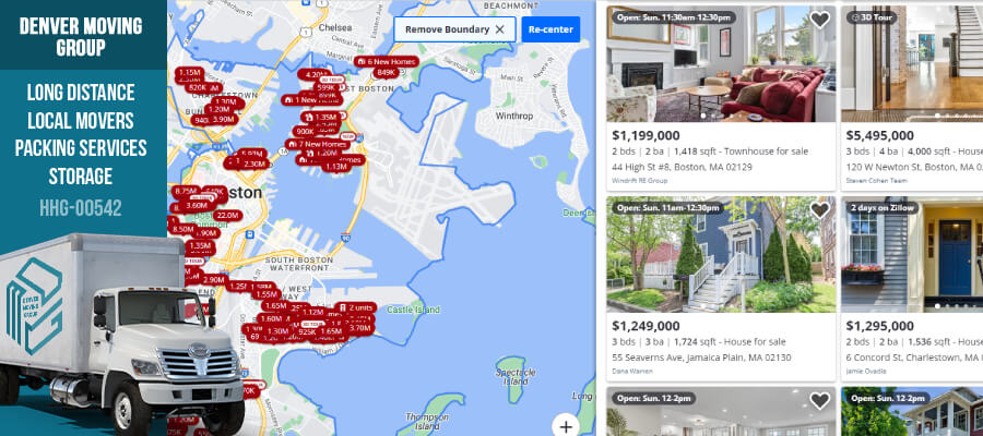 boston house prices