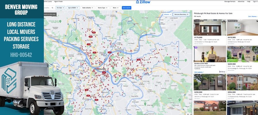 Pittsburgh home prices